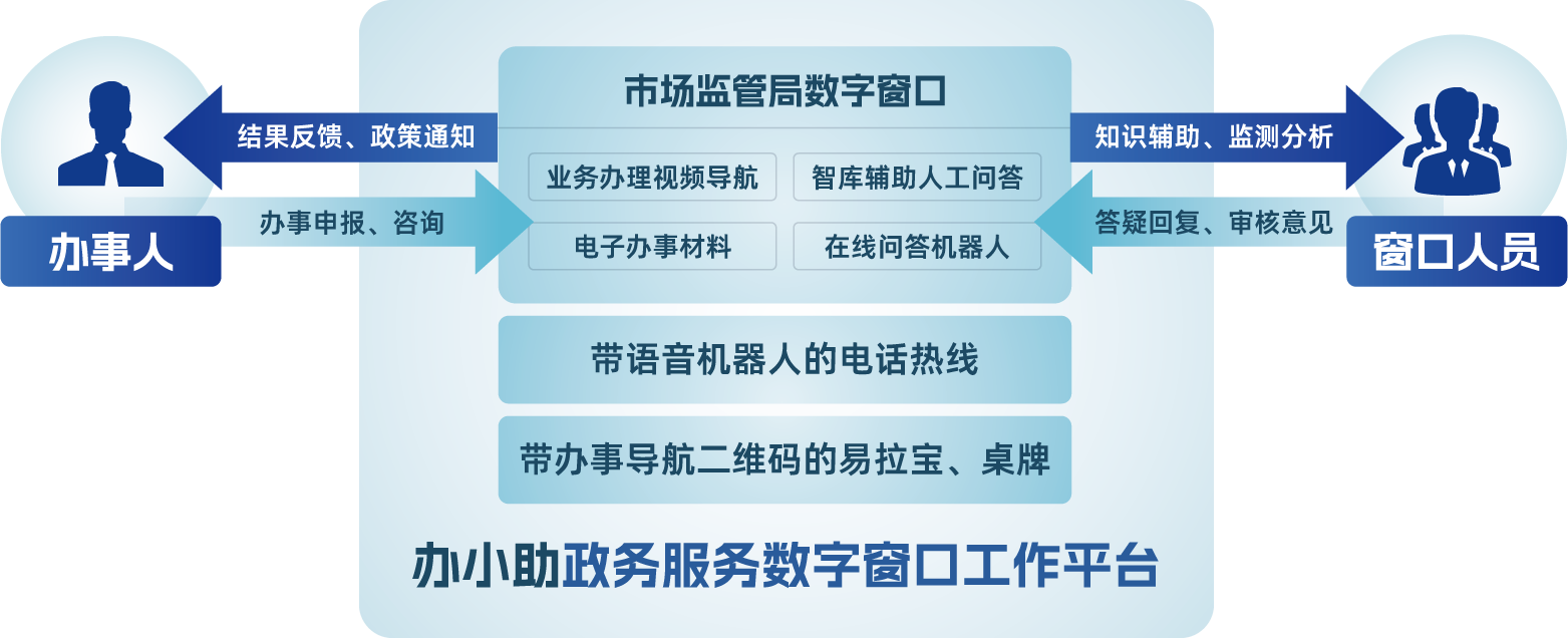 资源 4@3x.png